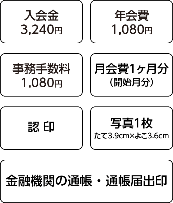 入会手続きに必要なもの一覧表